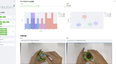 現場で鍛え上げられたノウハウを詰め込んだアルゴリズム