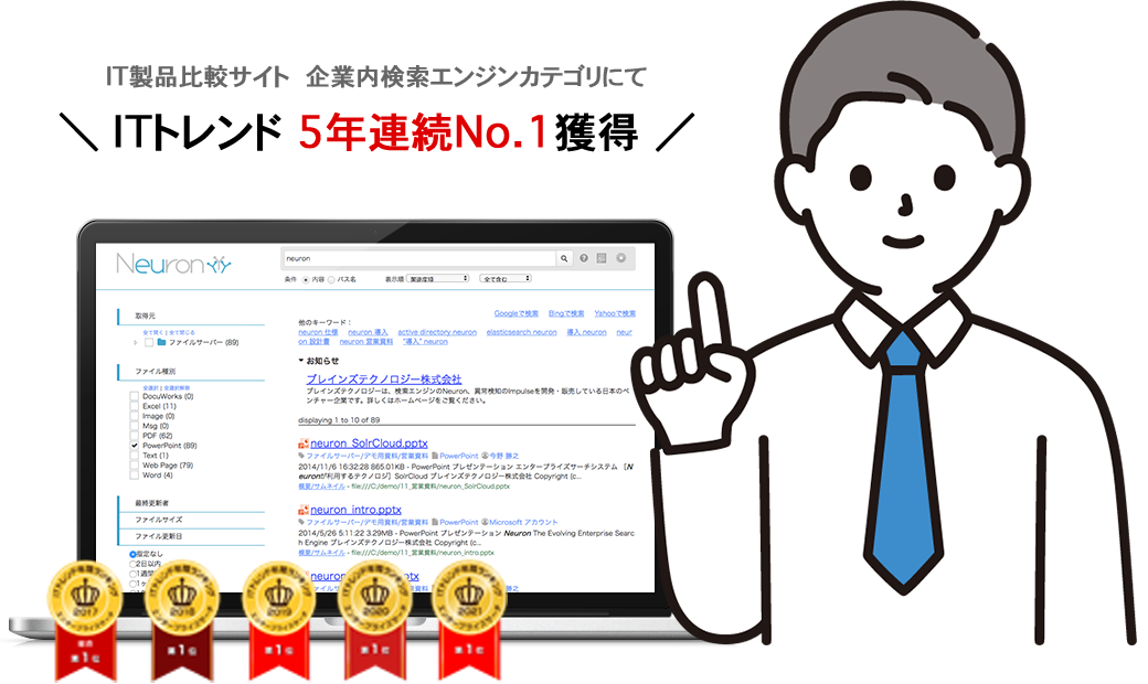 IT製品比較サイト企業内検索エンジンカテゴリにてITトレンド 5年連続No.1獲得