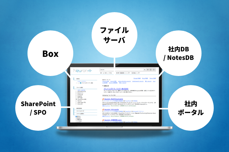 横断検索