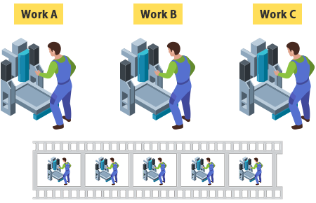 Automatic Task Segmentation