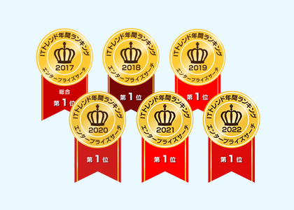 ITトレンド エンタープライズサーチ部門 6年連続1位