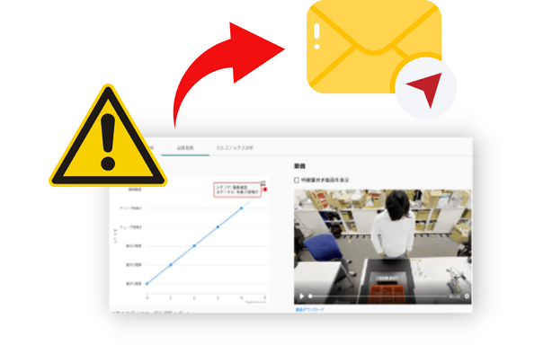 作業の常時見守りで現場管理をサポート