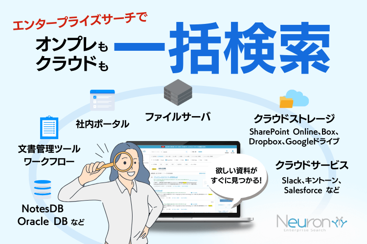 エンタープライズサーチとは？主な機能や導入メリット・活用事例を解説