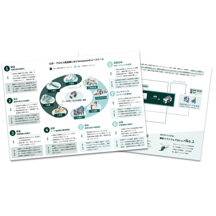 Impulse 製品紹介資料（適用範囲：化学・プロセス製造）