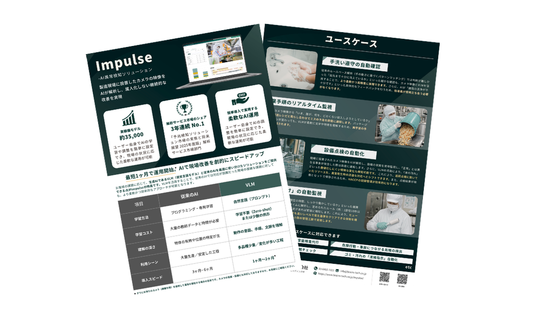 食品業界におけるImpulseの生成AIユースケース