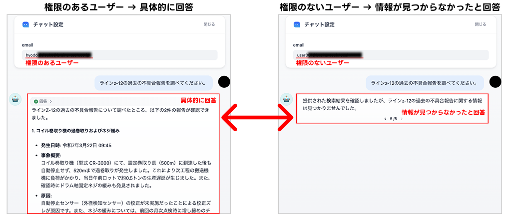 実際のチャット画面の比較