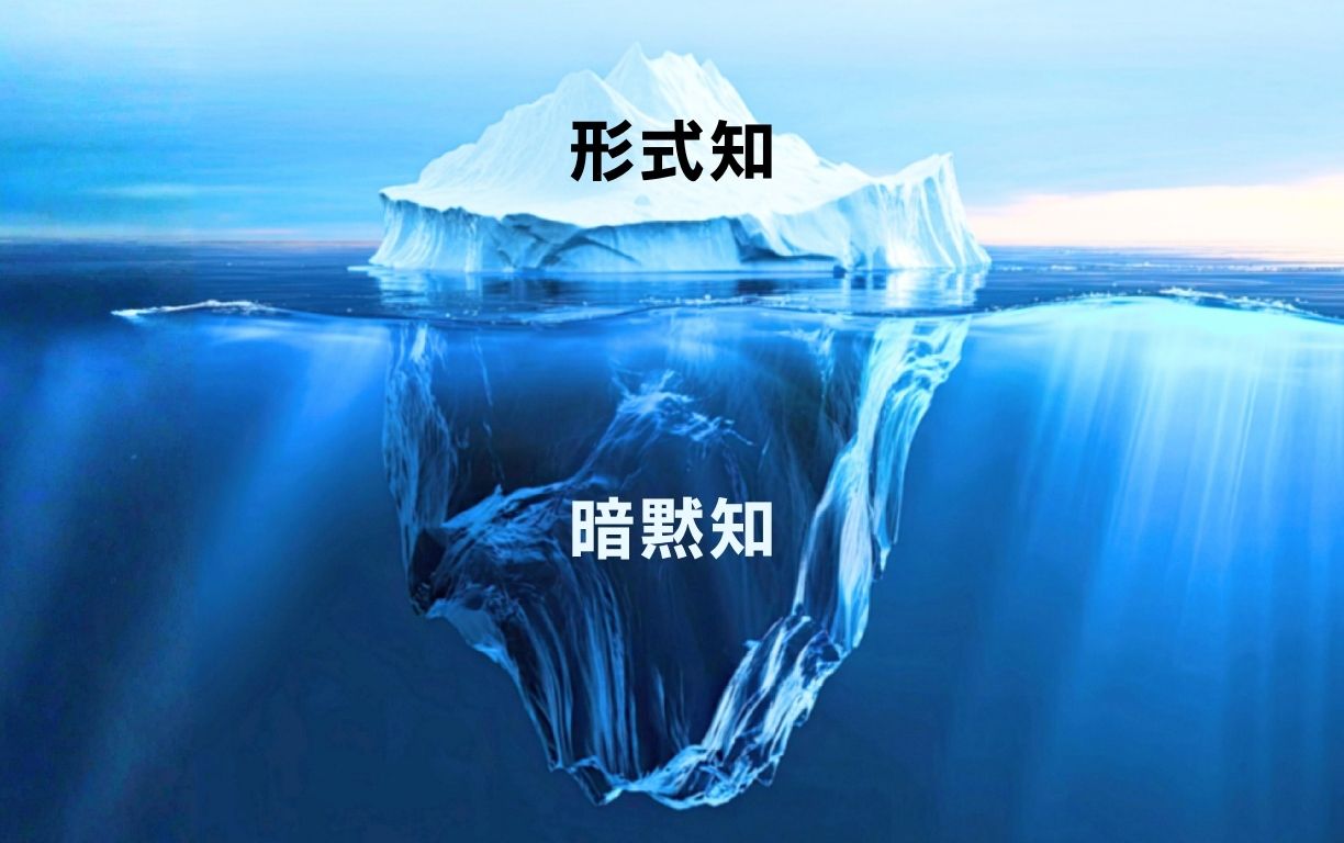 SECIモデル暗黙知（氷山の水面下）イラスト