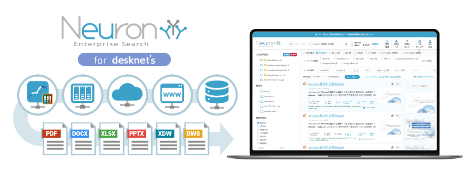 Neuron ES desknet's NEO連携オプション
