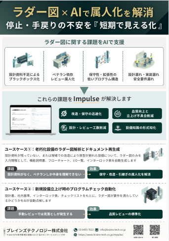 Impulse ラダー図ソリューション紹介資料