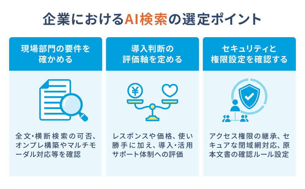 企業向けAI検索の選定チェックリスト